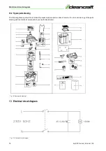 Предварительный просмотр 16 страницы CleanCraft 7002116 Instruction Manual