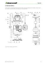 Preview for 19 page of CleanCraft 7520100 Operating Instructions Manual