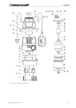 Preview for 21 page of CleanCraft 7520100 Operating Instructions Manual