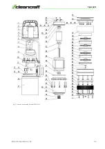 Preview for 23 page of CleanCraft 7520100 Operating Instructions Manual