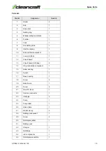 Preview for 19 page of CleanCraft ADSG 15 Operating Instructions Manual