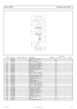 Предварительный просмотр 64 страницы CleanCraft dryCAT 133 IC-HC User And Maintenance Handbook