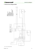 Preview for 23 page of CleanCraft KM 625 Operating Instructions Manual