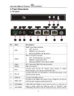 Preview for 6 page of CleanDigital TPU421 User Manual