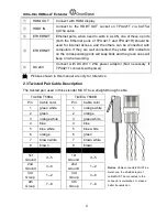 Preview for 8 page of CleanDigital TPU421 User Manual