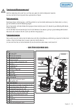 Preview for 5 page of Cleanfix 726.000 Operating Instruction