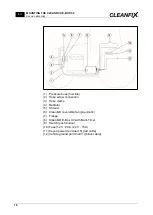 Preview for 18 page of Cleanfix E-Box 3.0 Installation Instructions Manual