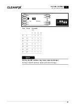 Preview for 25 page of Cleanfix E-Box 3.0 Installation Instructions Manual