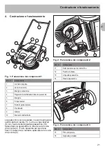 Preview for 21 page of Cleanfix HS 770-2 Original Operating Instructions