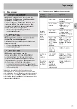 Preview for 41 page of Cleanfix HS 770-2 Original Operating Instructions