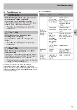 Preview for 55 page of Cleanfix HS 770-2 Original Operating Instructions