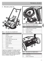 Preview for 77 page of Cleanfix HS 770-2 Original Operating Instructions