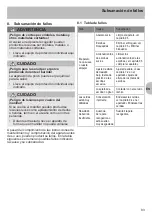 Preview for 83 page of Cleanfix HS 770-2 Original Operating Instructions