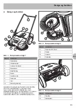 Preview for 105 page of Cleanfix HS 770-2 Original Operating Instructions