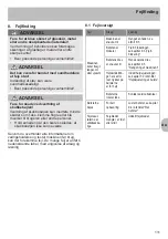 Preview for 111 page of Cleanfix HS 770-2 Original Operating Instructions