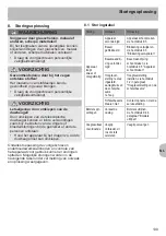 Preview for 139 page of Cleanfix HS 770-2 Original Operating Instructions