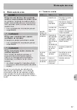 Preview for 167 page of Cleanfix HS 770-2 Original Operating Instructions