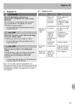 Preview for 195 page of Cleanfix HS 770-2 Original Operating Instructions