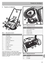 Preview for 203 page of Cleanfix HS 770-2 Original Operating Instructions