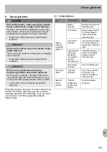 Preview for 209 page of Cleanfix HS 770-2 Original Operating Instructions