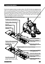 Preview for 5 page of Cleanfix KS 1100 B Manual