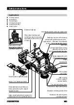 Preview for 6 page of Cleanfix KS 1100 B Manual