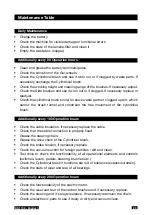 Preview for 21 page of Cleanfix KS 1100 B Manual