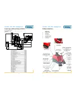 Preview for 7 page of Cleanfix KS 1100 Operation Instructions Manual