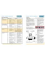 Preview for 9 page of Cleanfix KS 1100 Operation Instructions Manual