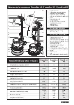 Preview for 13 page of Cleanfix PowerDisc  Series Manual