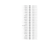 Preview for 3 page of Cleanfix RA 701 Care Manual