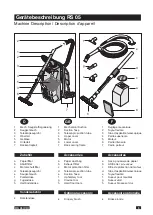 Preview for 6 page of Cleanfix RS 05 Manual