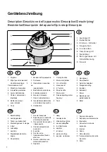 Preview for 2 page of Cleanfix S 10 plus Instructions For Use Manual