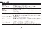 Preview for 122 page of Cleanfix S170 Navi Owner'S Manual