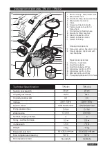 Preview for 7 page of Cleanfix TW411 Manual