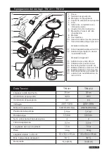 Preview for 15 page of Cleanfix TW411 Manual