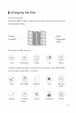 Preview for 13 page of CleanForce MEGA1000 User Manual