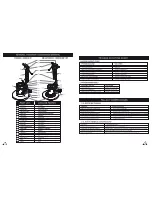 Preview for 2 page of CleanFreak TP-2015 Operating And Service Instructions