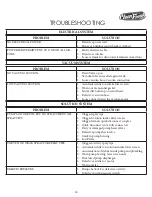 Preview for 14 page of CleanFreak TPL-17-220-CE-HEAT-TCP Operator'S Manual