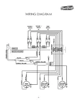 Preview for 15 page of CleanFreak TPL-17-220-CE-HEAT-TCP Operator'S Manual