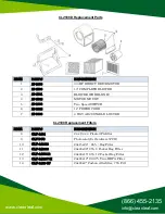 Предварительный просмотр 9 страницы Cleanleaf CL2500D Series Owner'S Manual