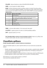 Предварительный просмотр 14 страницы Cleanmate QQ6Pro Series User Manual