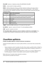 Предварительный просмотр 34 страницы Cleanmate QQ6Pro Series User Manual