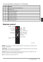 Предварительный просмотр 53 страницы Cleanmate QQ6Pro Series User Manual