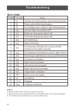 Preview for 24 page of Cleanmate S 1000 User Manual