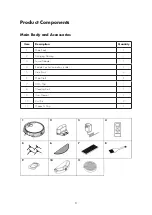 Предварительный просмотр 10 страницы Cleanmate S 970 User Manual