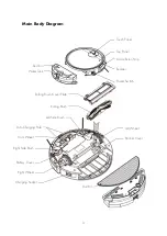 Предварительный просмотр 11 страницы Cleanmate S 970 User Manual