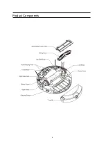 Предварительный просмотр 8 страницы Cleanmate S 995 Instruction Manual