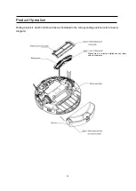 Предварительный просмотр 17 страницы Cleanmate S 995 Instruction Manual