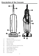 Предварительный просмотр 6 страницы CleanMax ZOOM ZM-500 Owner'S Manual